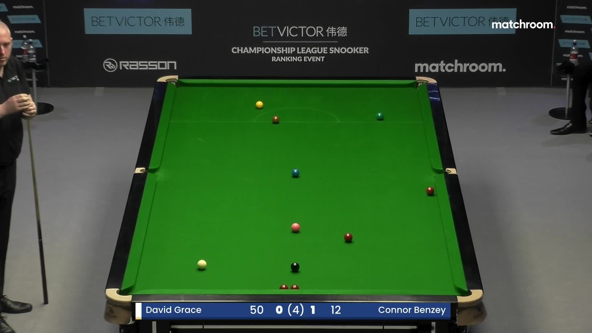 大卫·格雷斯VS康纳·本泽 2024冠军联赛第1阶段-清流