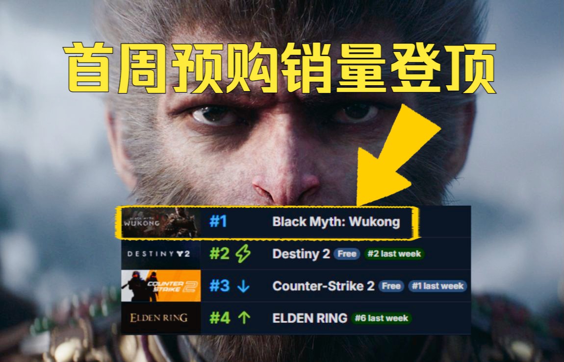 黑神话悟空首周预购销量登顶，ZZZQ大环境下国产游戏正是输出的好机会《糖九说2024》#36 看夏日