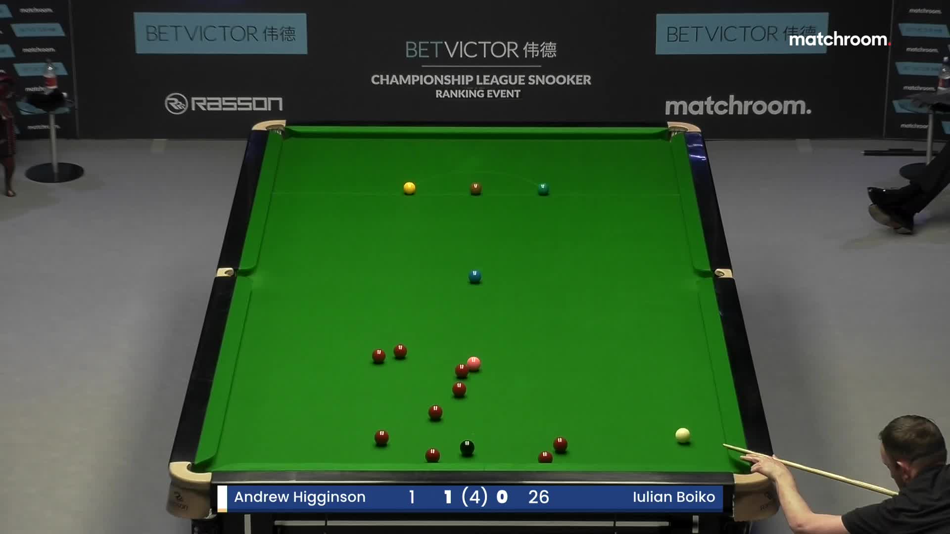 安德鲁·希金森VS尤里安·伯伊科2024冠军联赛第1阶段-清流