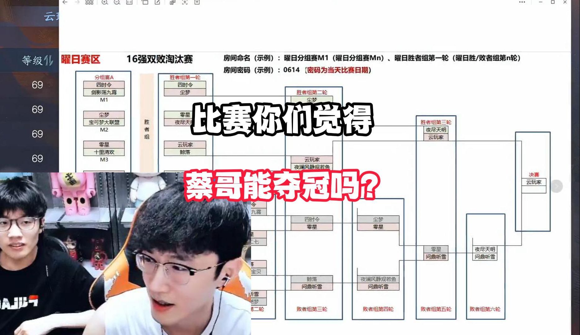 比赛你们觉得蔡哥能夺冠吗？