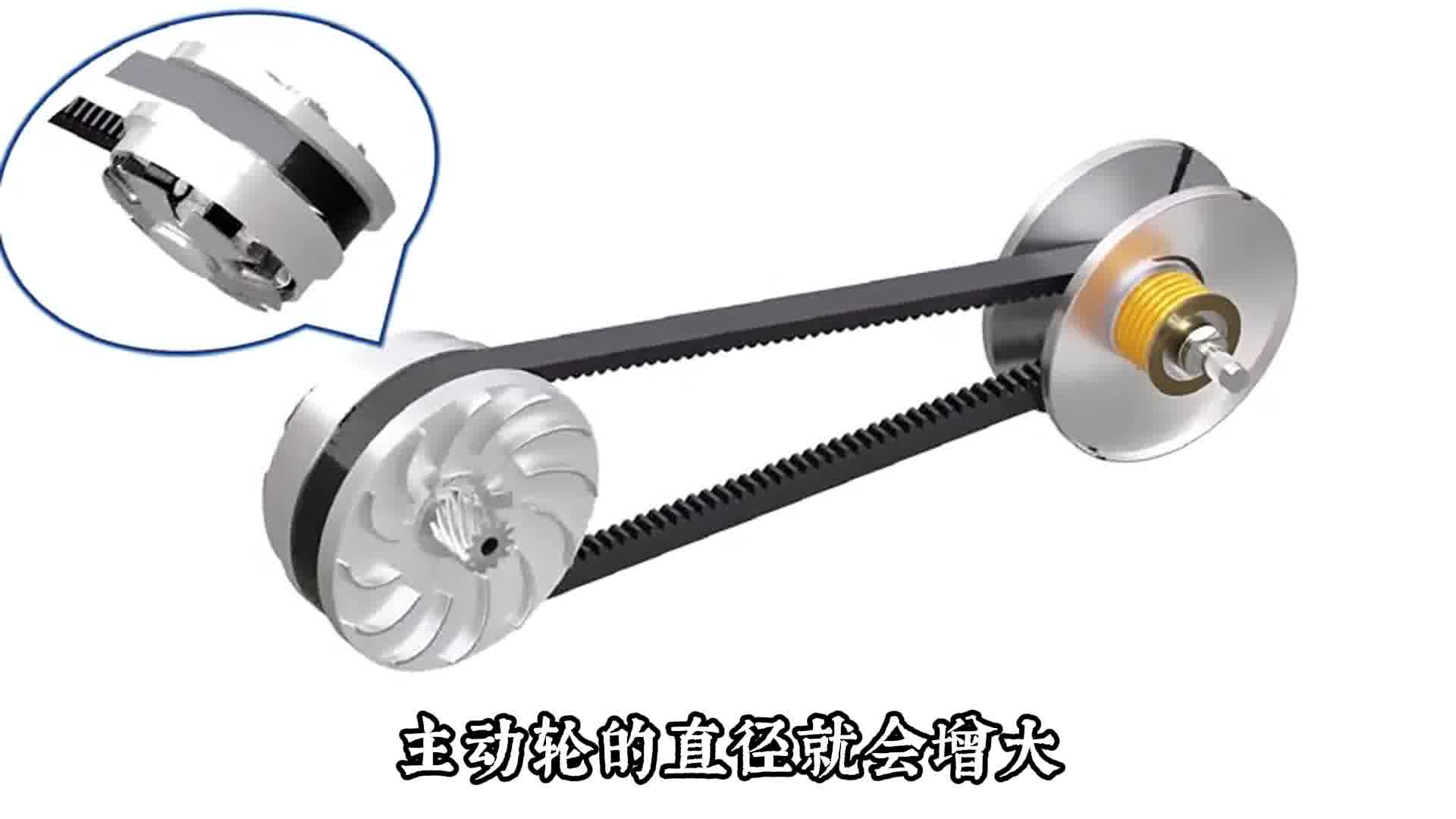 踏板车的无极变速是怎么实现的