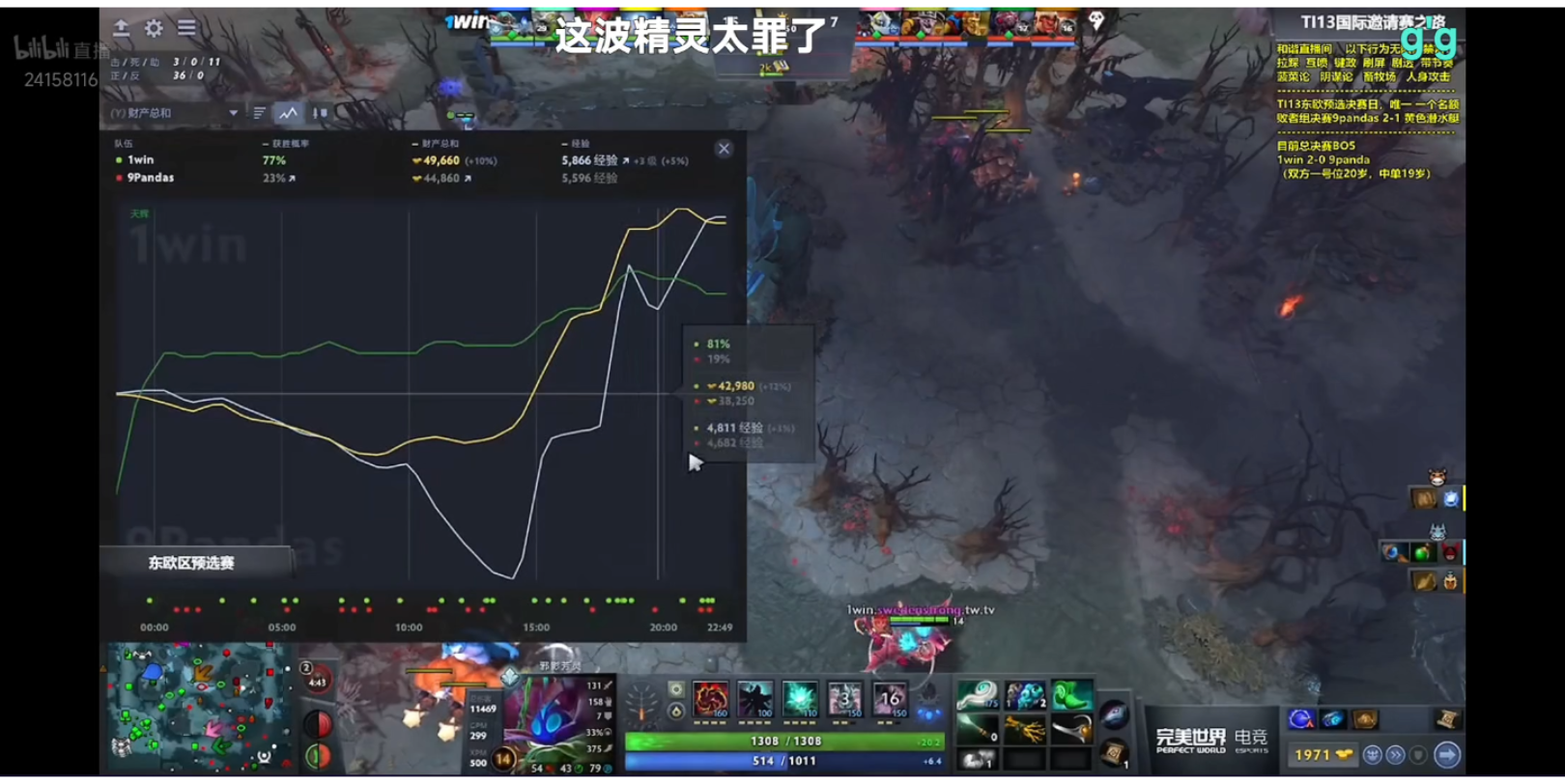 Ti13东欧预选赛结果【辉耀计划】DOTA2