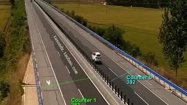 智慧交通流量监控加油站服务区道路马路高速公路车辆车流监控监测检测摄像机设备景区公园博物馆科技馆图书