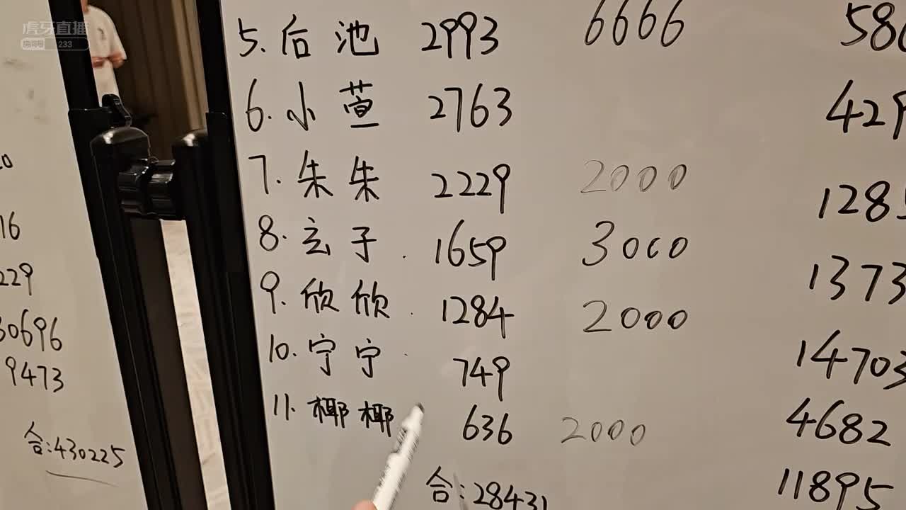 总结一下各组的流水情况！