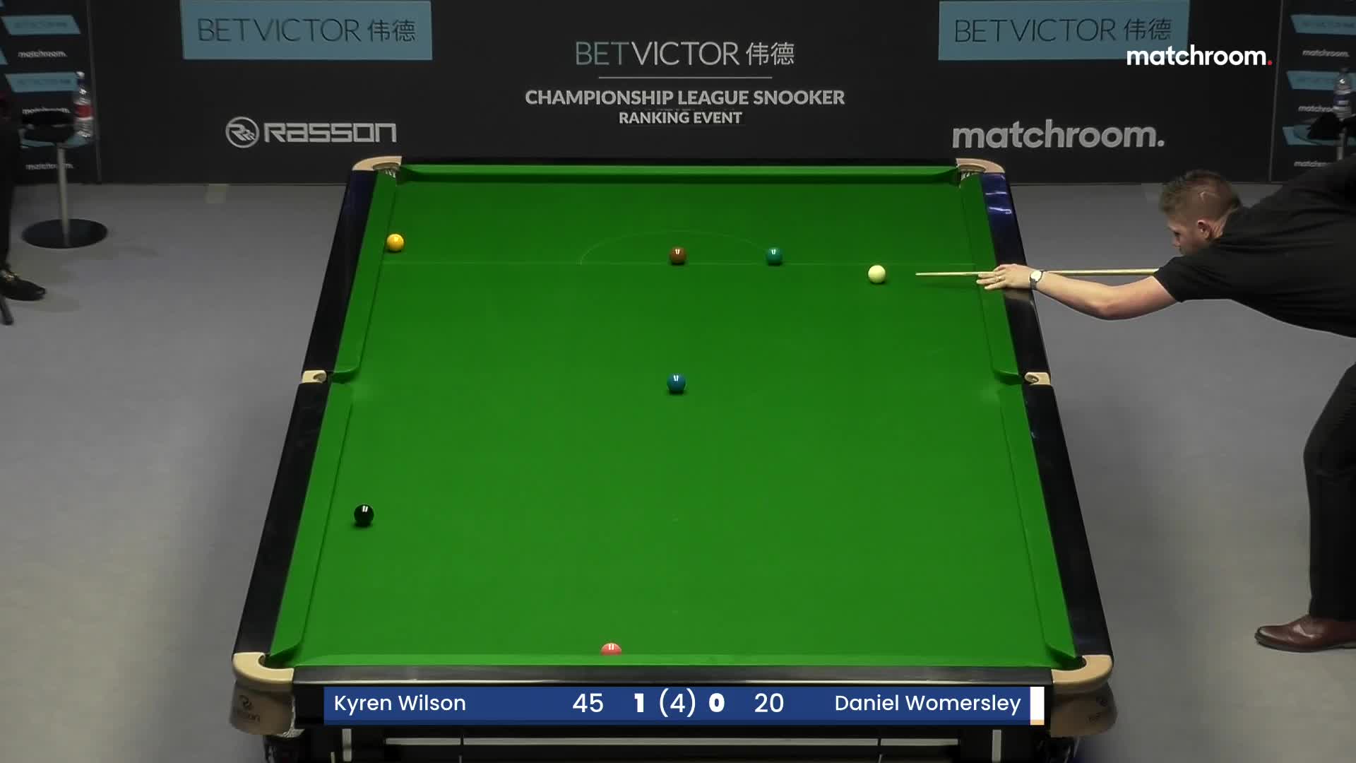 凯伦·威尔逊VS丹尼尔·沃莫斯利 2024冠军联赛第1阶段-清流