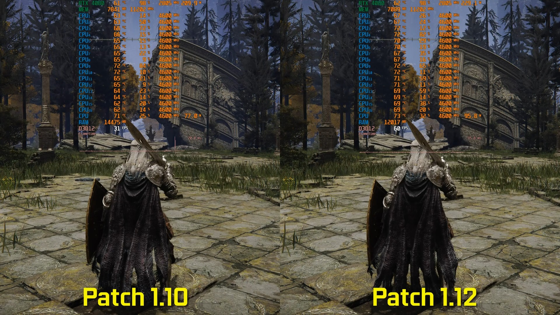 《艾尔登法环》1.12版本与先前版本对比 PC性能提升