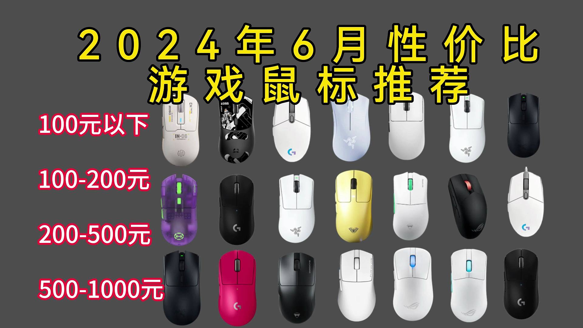 【游戏党闭眼可入游戏鼠标】2024年6月高性价比鼠标推荐 | 有线/无线游戏鼠标 | 100-999