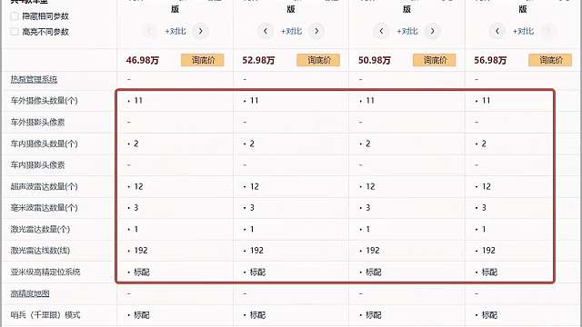 从问界M7开始，理想压力真的是很大很大的吧，用魔法才能打败魔法