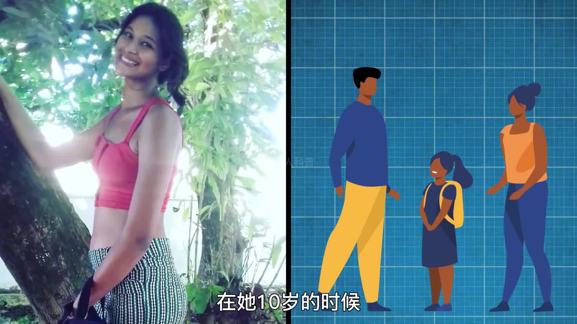 297. 这些百万分之一的人，究竟有多奇特？