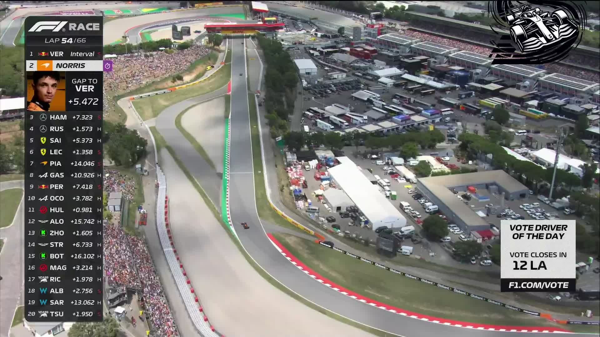 F1 2024 西班牙正赛38-66圈 颁奖仪式