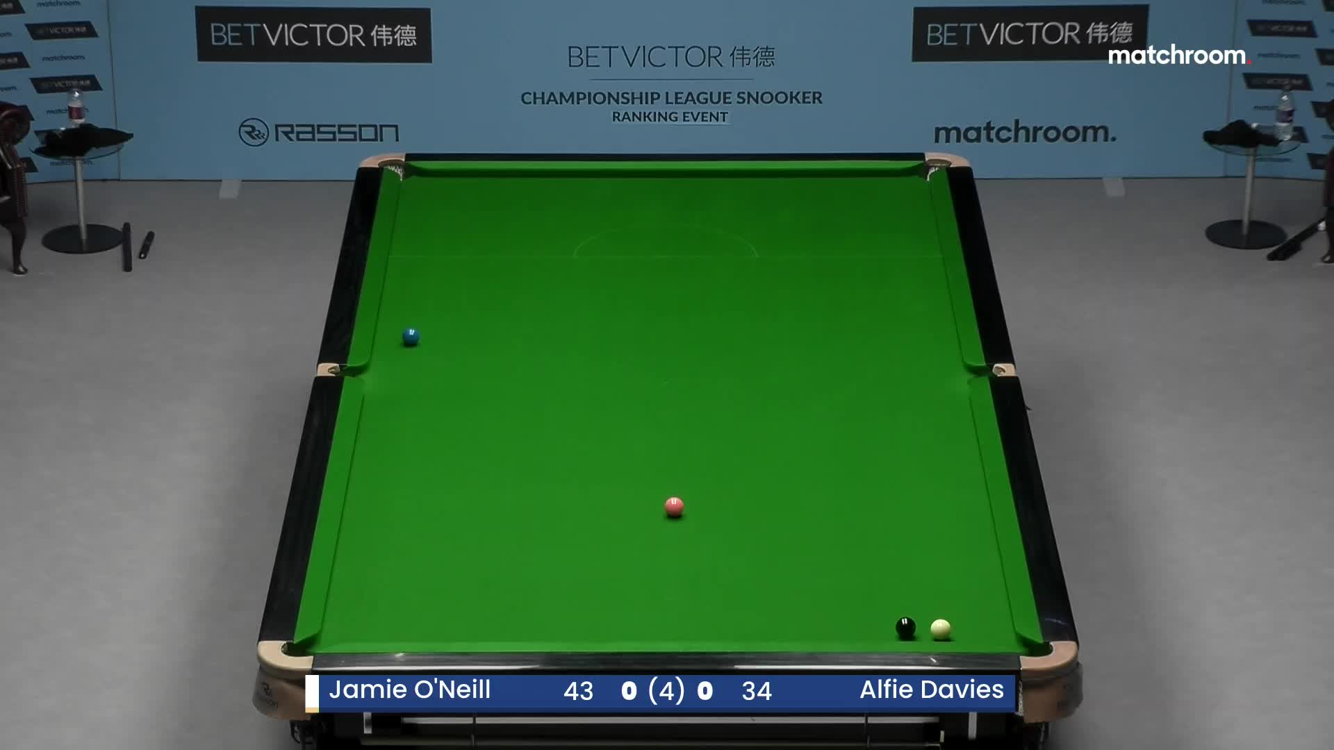 詹姆·奥尼尔VS阿尔菲·戴维斯 2024冠军联赛第1阶段-清流