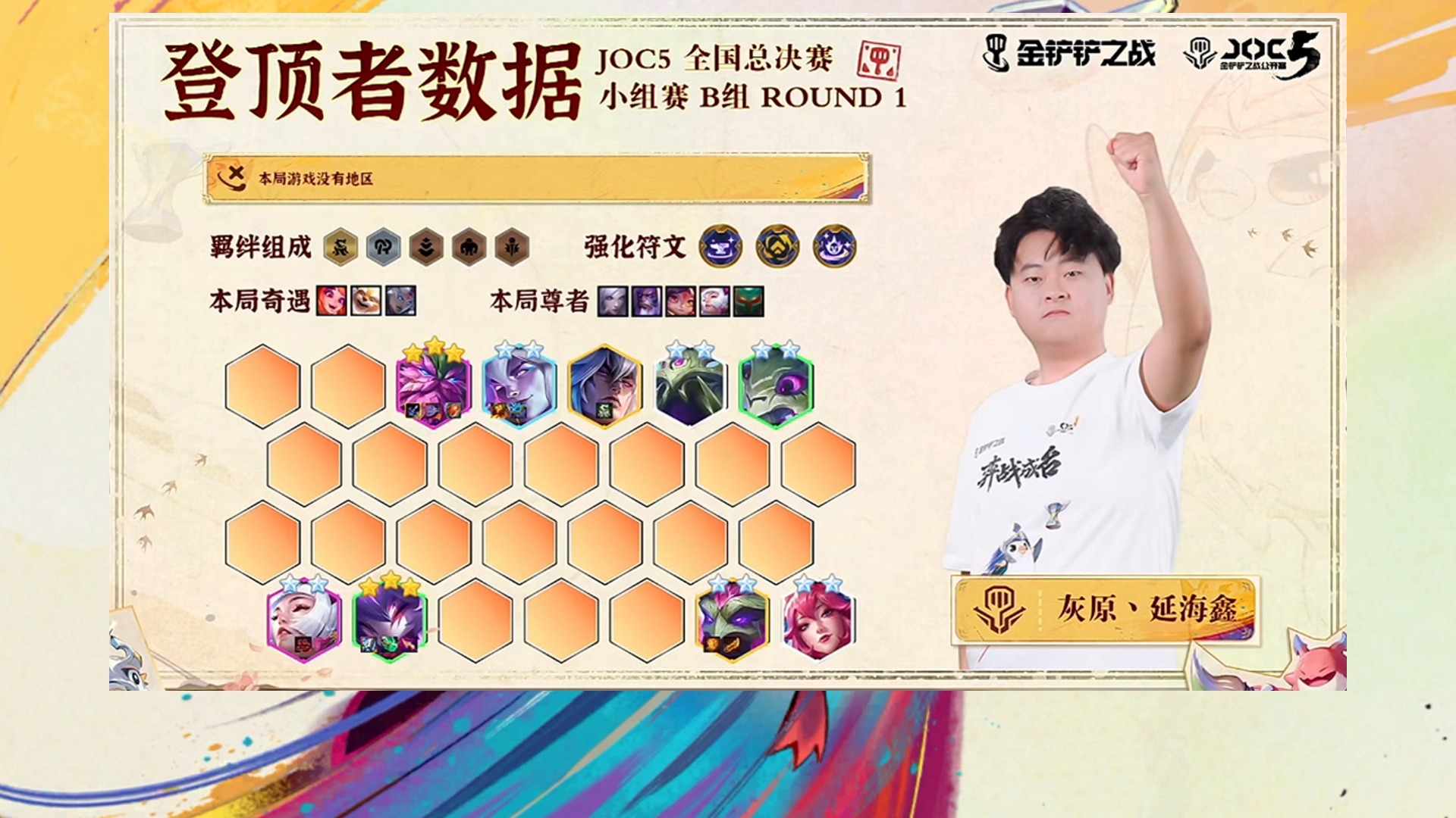 JOC5决赛小组赛B组战报！熟悉的斗射又回来了！