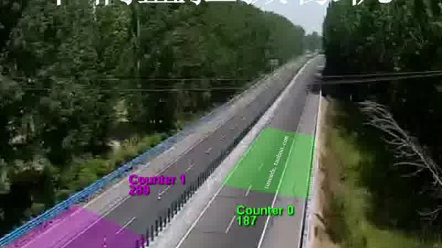 车辆监控摄像机 加油站服务区高速公路车流统计系统景区公园博物馆科技馆图书流计数统计