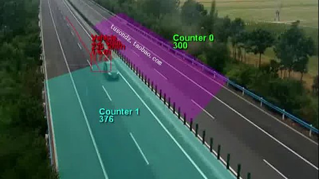AI车流统计摄像机加油站服务区停车场洗车场高速公路马路汽车计数器景区公园博物馆科技馆图书馆展会展台