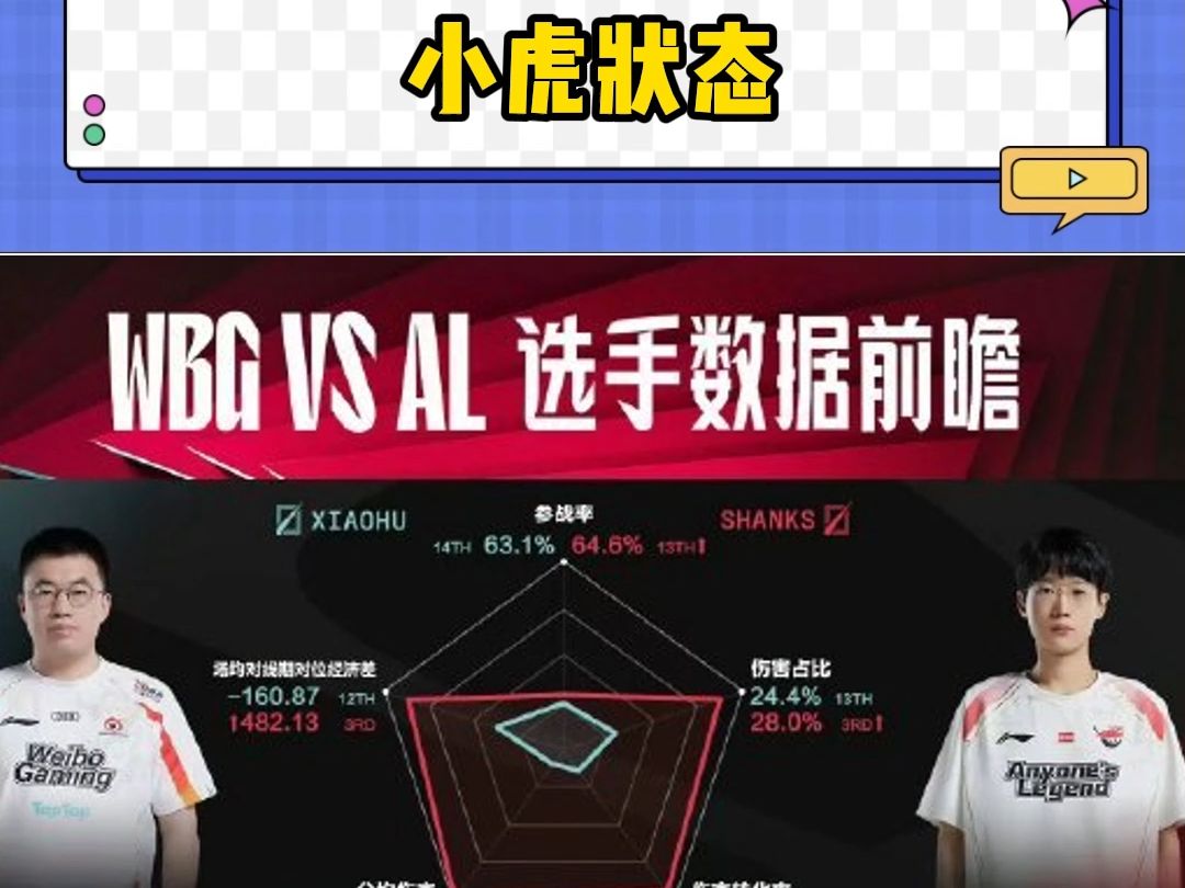 小虎的状态到底怎么了？