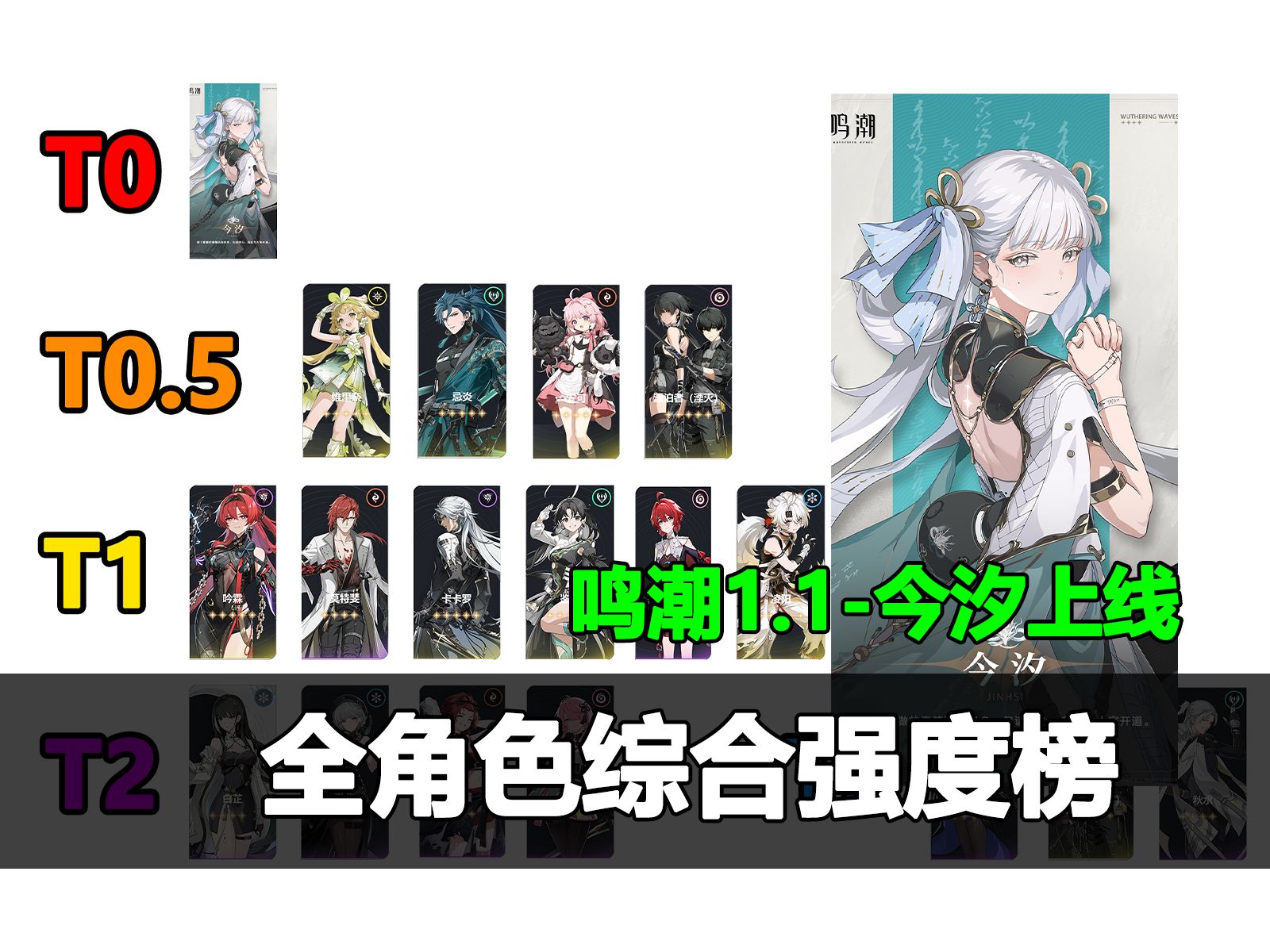鸣潮1.1上线全角色强度排行！今汐：抽到就能度过相对成功的一生！