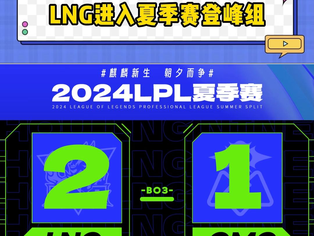 恭喜LNG！