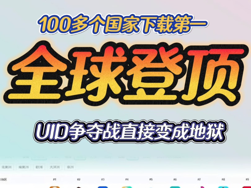 米哈游再次刷新记录成功登顶！