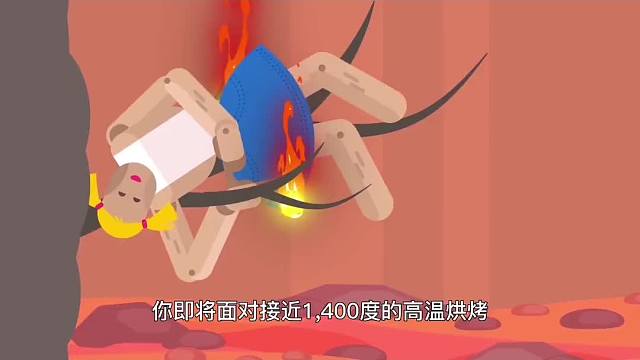 424. 如果你不小心掉进岩浆里会发生什么？那么该如何自救呢？