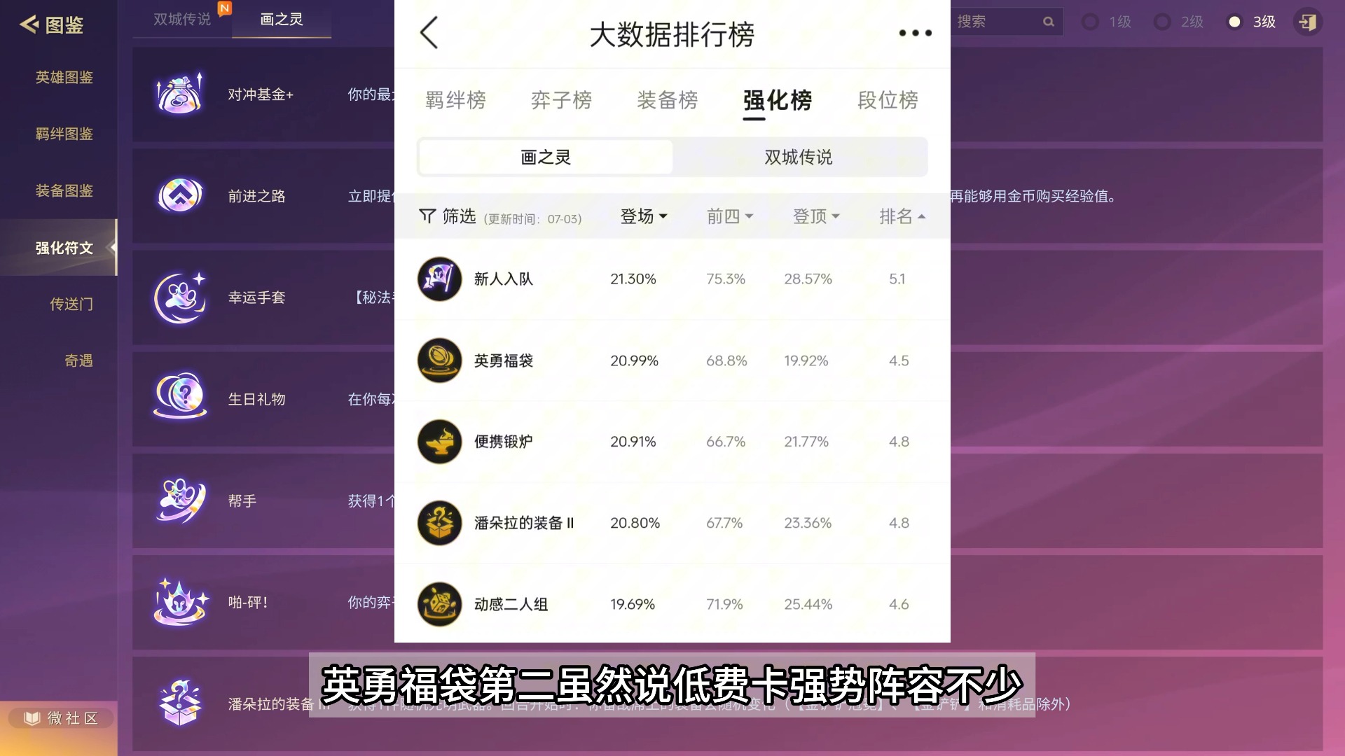 金铲铲海克斯登场率数据排行，和你预想中是否有些不一样？