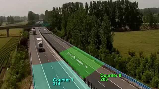 公路车流统计摄像机 加油站服务区道路马路高速公路车辆计数系统人流客流统计系统景区公园博物馆科技馆图