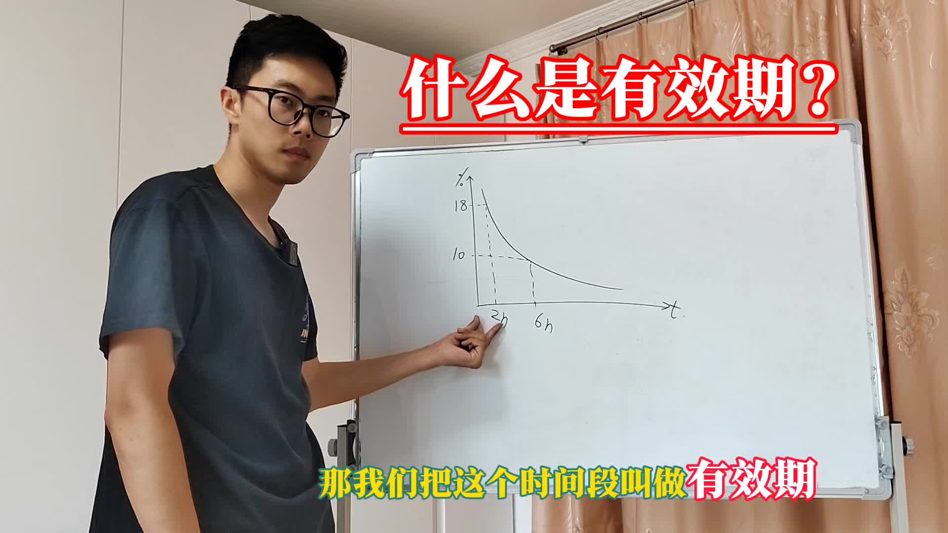 科学记忆方法