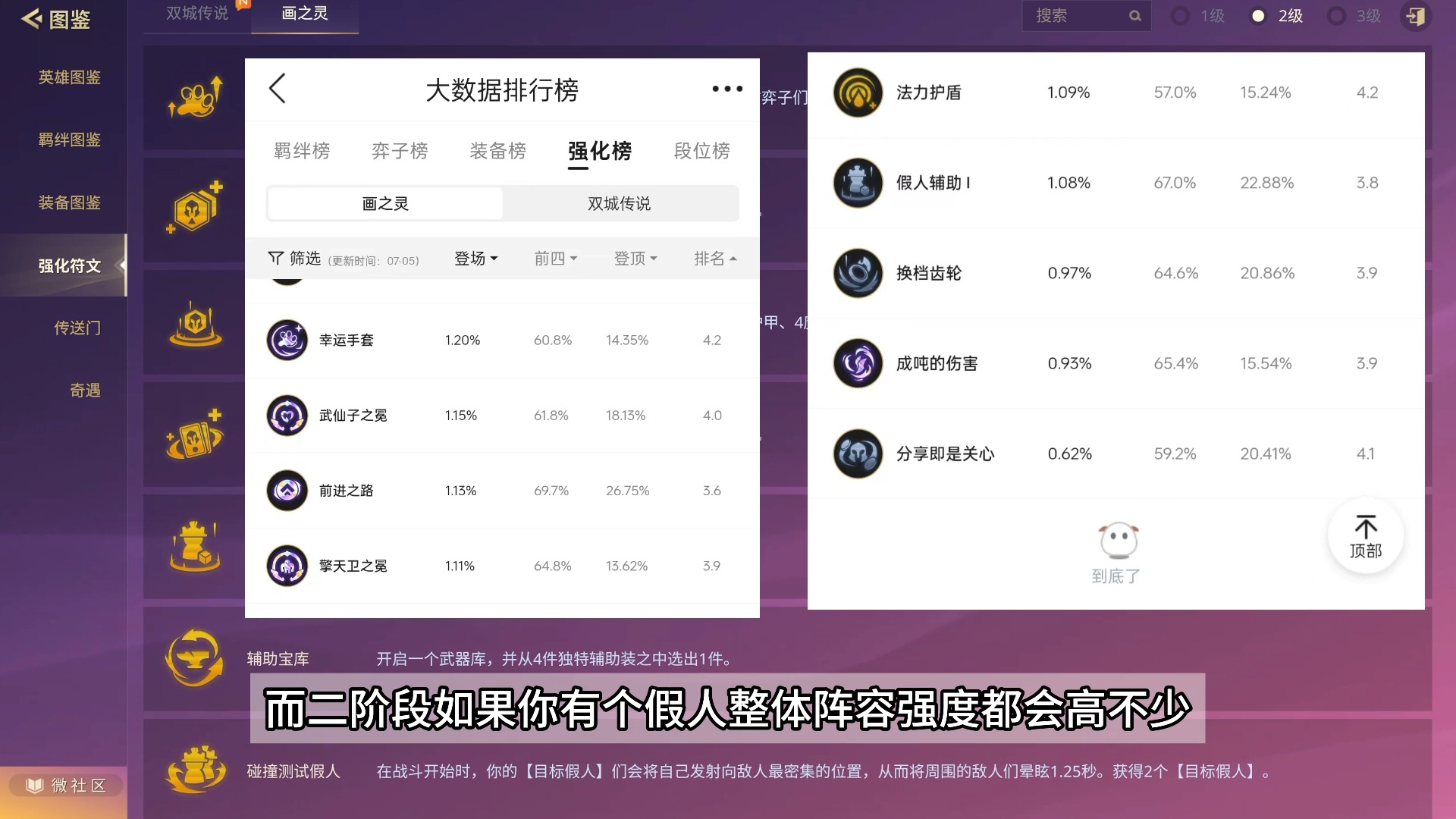 金铲铲海克斯数据分析，登场率低的海克斯就一定是骗局吗？