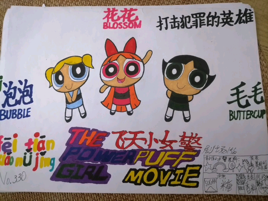 飞天小女警所有角色合集 共13个