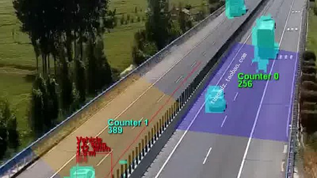 交通流量监测系统 加油站服务区车辆计数器交通流量调查摄像机洗车场停车场车辆统计系统人流客流统计系统