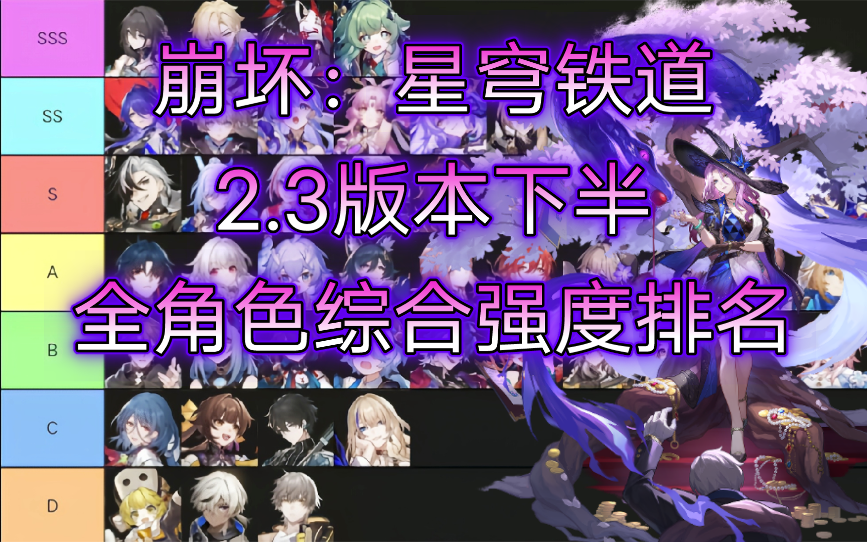 【星穹铁道】2.3版本下半全角色综合强度排名——翡翠上线测评攻略，全角色光锥星魂配队卡池抽卡养成规划