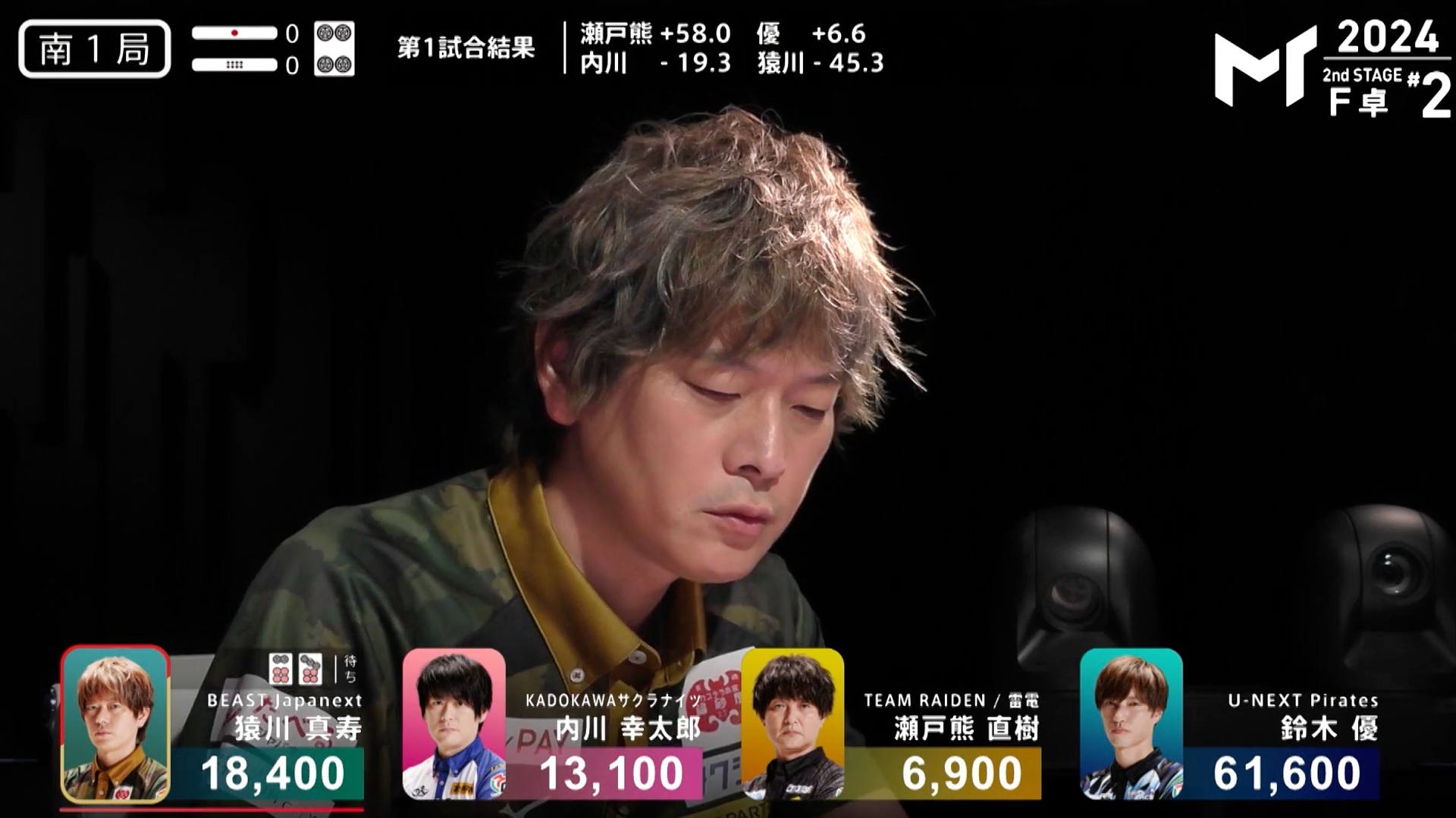 【MT】波澜起伏的条件战之路 露出反击獠牙的里三