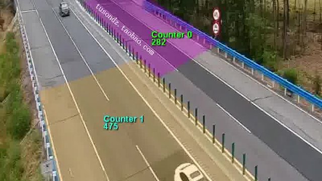 交通流量检测摄像机加油站服务区车辆计数器交通流量监测摄像机车流统计系统人流客流统计景区公园博物馆科技