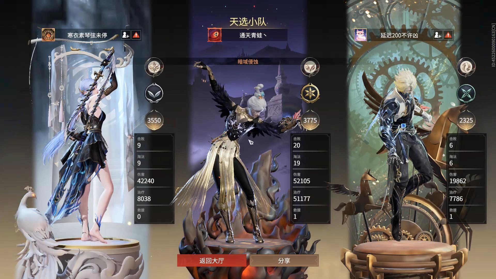 20杀5.2万伤5.1万奶三排迦南的归宿是F1V1