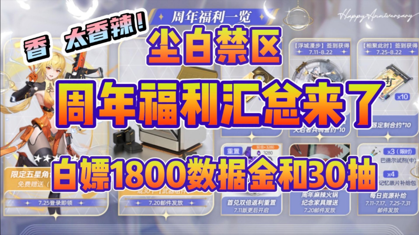 【尘白禁区】周年福利汇总！白嫖S英雄和时装！周年兑换码还有1800数据金和30抽！亲测有效！