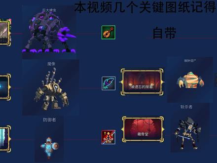 麻瓜都能学会的节奏布祖基琴攻略 #死亡细胞 #重生细胞 #攻略