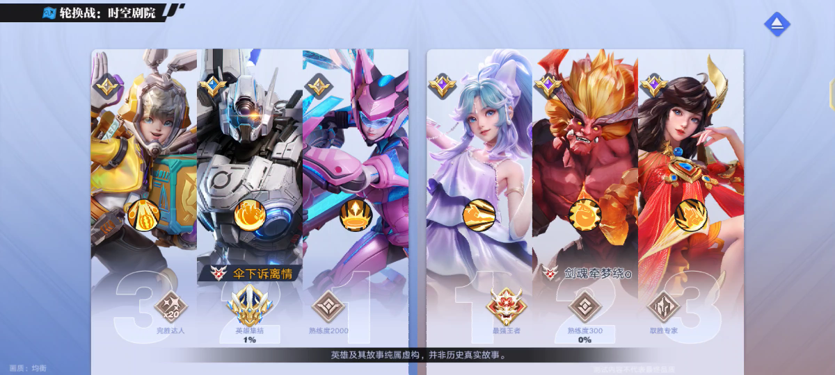 星之破晓《机甲孙尚香》