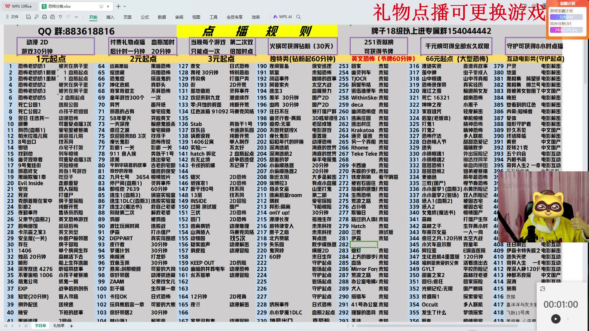 感谢  饮料哥的大火锅哈 哈哈哈 仔仔吃饱啦  无敌一般的一天