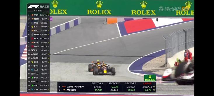 塔炮这个名字名副其实，这几年不是变干净了，只是没人和他争第一了#f1 #奥地利大奖赛 #赛车