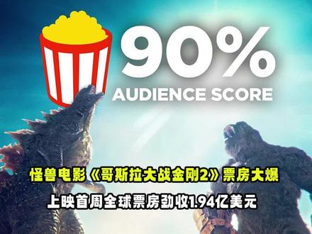 《哥斯拉大战金刚2》票房大爆，上映首周劲收1.94亿美元！ 怪兽电影《哥斯拉大战金刚2》票房大爆，上