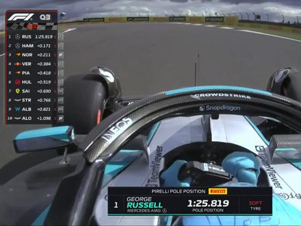 F1英国大奖赛排位赛，拉塞尔拿到杆位，梅奔双雄包揽前排 三位英国车手拿到排位赛前三。
#F1 #f1