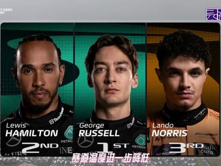 F1 2024 英国大奖赛 练习赛三 简评 #F1 #英国大奖赛 #银石赛道 #练习赛