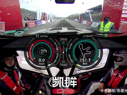 李鹏程/苏建光 东川泥石流 2024中国汽车越野拉力锦标赛
#拉力赛 #专业动作请勿模仿 #越野拉力
