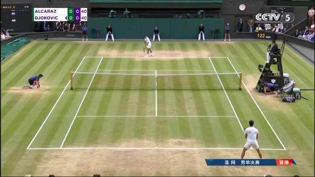 第一局就打的这么激烈，14分钟 7次平局，最终还是阿尔卡拉斯拿下第一局。这么打下去，德约科维奇的体力
