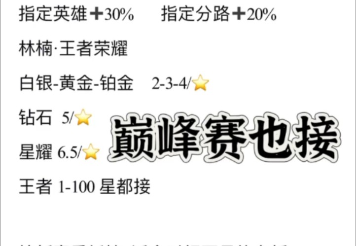 王者荣耀代练代打，高效率诚信代打巅峰赛排位省标大小国标，接王者代练代打陪玩儿上分可看主页签名