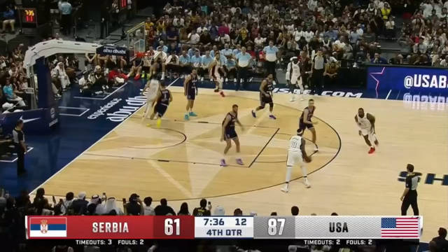 詹姆斯球技欣赏