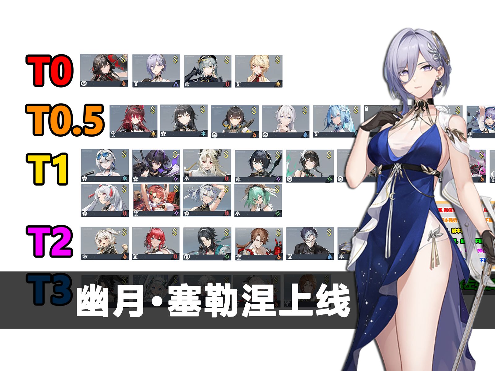 【深空之眼】3.4版本角色强度榜速览！幽月·塞勒涅上线，新老玩家入坑回归必看！