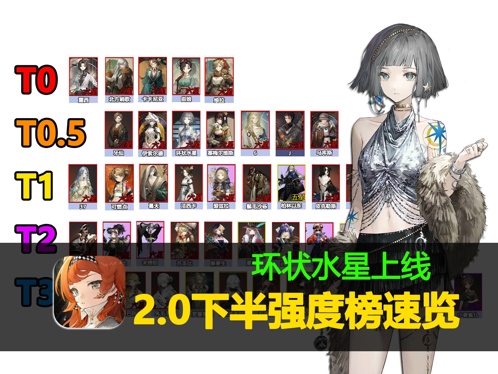 【重返未来2.0下半】全角色强度榜速览！环状水星：颜值与强度于一体！