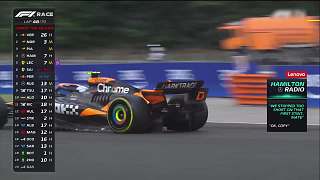 F1 2024 匈牙利正賽 36-70圈
