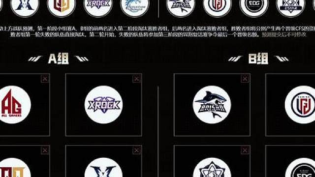 日常陪跑，万一中了呢？大家快来预测！#2023CFS中国区预选赛 #2023CFS中国区预选预言