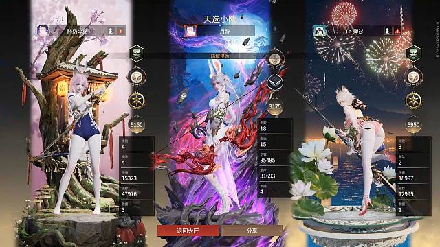 野排18杀8.5万伤，迦南三年下水道换来的巅峰不知道能维持多久